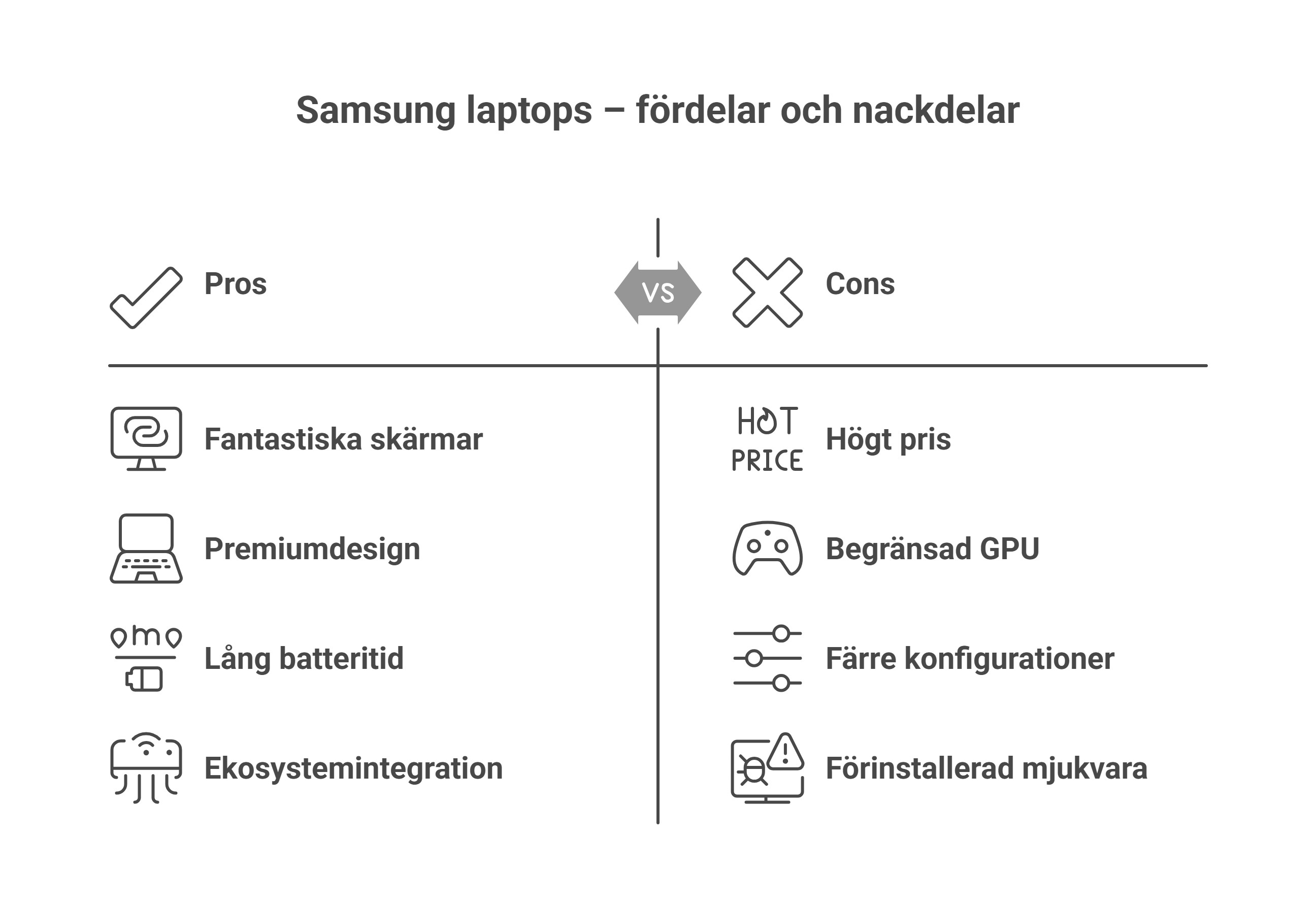 Samsung laptops – fördelar och nackdelar